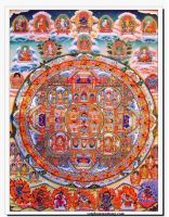 Thangka Đàn Thành 100 vị Bản Tôn An Bình và Uy Mãnh - Kiến Tức Giải Thoát